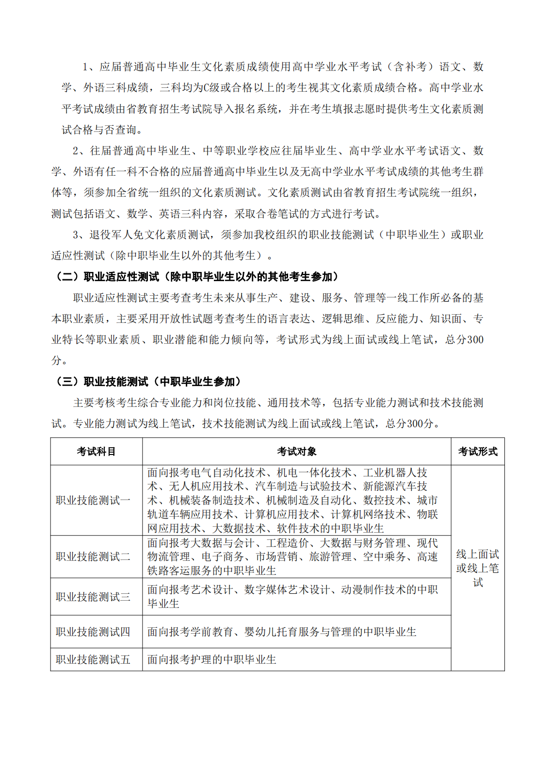 安徽扬子职业技术学院 2022年分类考试招生章程